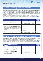 Предварительный просмотр 39 страницы iStorage datAshur BT User Manual