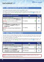 Предварительный просмотр 40 страницы iStorage datAshur BT User Manual