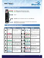 Предварительный просмотр 5 страницы iStorage Datashur Personal2 User Manual