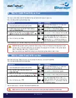 Preview for 8 page of iStorage Datashur Personal2 User Manual