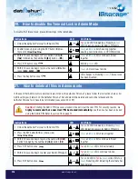 Preview for 16 page of iStorage Datashur Personal2 User Manual