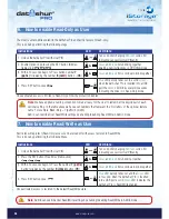 Preview for 8 page of iStorage datAshur Pro User Manual