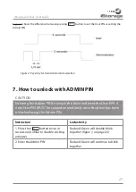 Предварительный просмотр 25 страницы iStorage datashur User Manual