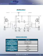 Preview for 13 page of istpaint GWMA 500 Instruction Manual