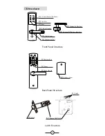 Preview for 3 page of iSurpass iLock15 User Manual