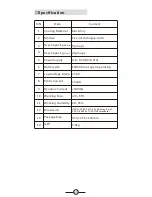 Preview for 11 page of iSurpass iLock15 User Manual