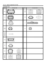 Предварительный просмотр 28 страницы Isuzu 1999 RODEO General Description Manual