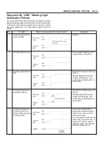 Предварительный просмотр 37 страницы Isuzu 1999 RODEO General Description Manual