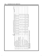 Предварительный просмотр 20 страницы Isuzu 2000 Trooper UX Workshop Manual