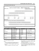 Предварительный просмотр 27 страницы Isuzu 2000 Trooper UX Workshop Manual