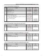 Предварительный просмотр 40 страницы Isuzu 2000 Trooper UX Workshop Manual