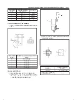 Предварительный просмотр 42 страницы Isuzu 2000 Trooper UX Workshop Manual