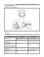 Предварительный просмотр 70 страницы Isuzu 2000 Trooper UX Workshop Manual