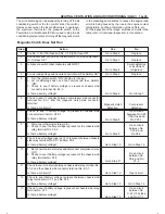 Предварительный просмотр 74 страницы Isuzu 2000 Trooper UX Workshop Manual