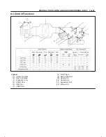 Предварительный просмотр 120 страницы Isuzu 2000 Trooper UX Workshop Manual