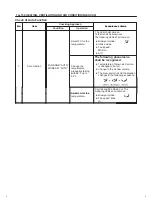 Предварительный просмотр 135 страницы Isuzu 2000 Trooper UX Workshop Manual