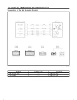 Предварительный просмотр 147 страницы Isuzu 2000 Trooper UX Workshop Manual