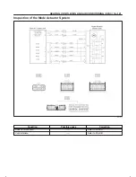 Предварительный просмотр 150 страницы Isuzu 2000 Trooper UX Workshop Manual