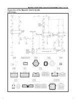 Предварительный просмотр 158 страницы Isuzu 2000 Trooper UX Workshop Manual