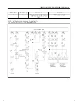 Предварительный просмотр 409 страницы Isuzu 2000 Trooper UX Workshop Manual