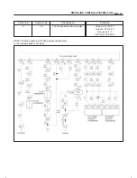 Предварительный просмотр 411 страницы Isuzu 2000 Trooper UX Workshop Manual