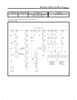 Предварительный просмотр 419 страницы Isuzu 2000 Trooper UX Workshop Manual