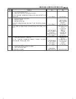 Предварительный просмотр 423 страницы Isuzu 2000 Trooper UX Workshop Manual