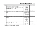 Предварительный просмотр 431 страницы Isuzu 2000 Trooper UX Workshop Manual