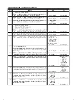 Предварительный просмотр 440 страницы Isuzu 2000 Trooper UX Workshop Manual