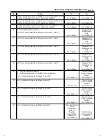 Предварительный просмотр 443 страницы Isuzu 2000 Trooper UX Workshop Manual