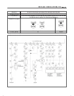 Предварительный просмотр 445 страницы Isuzu 2000 Trooper UX Workshop Manual