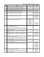 Предварительный просмотр 449 страницы Isuzu 2000 Trooper UX Workshop Manual