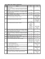 Предварительный просмотр 452 страницы Isuzu 2000 Trooper UX Workshop Manual