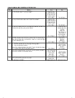 Предварительный просмотр 466 страницы Isuzu 2000 Trooper UX Workshop Manual