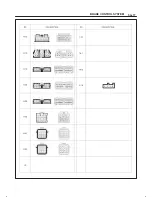 Предварительный просмотр 615 страницы Isuzu 2000 Trooper UX Workshop Manual