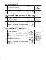 Предварительный просмотр 618 страницы Isuzu 2000 Trooper UX Workshop Manual