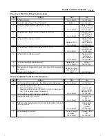 Предварительный просмотр 619 страницы Isuzu 2000 Trooper UX Workshop Manual