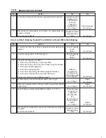 Предварительный просмотр 620 страницы Isuzu 2000 Trooper UX Workshop Manual