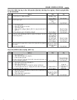 Предварительный просмотр 625 страницы Isuzu 2000 Trooper UX Workshop Manual