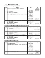 Предварительный просмотр 626 страницы Isuzu 2000 Trooper UX Workshop Manual