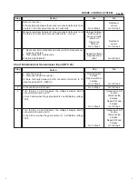 Предварительный просмотр 627 страницы Isuzu 2000 Trooper UX Workshop Manual