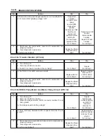 Предварительный просмотр 628 страницы Isuzu 2000 Trooper UX Workshop Manual