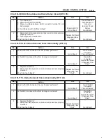 Предварительный просмотр 629 страницы Isuzu 2000 Trooper UX Workshop Manual