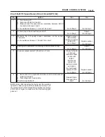 Предварительный просмотр 635 страницы Isuzu 2000 Trooper UX Workshop Manual