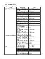 Предварительный просмотр 719 страницы Isuzu 2000 Trooper UX Workshop Manual