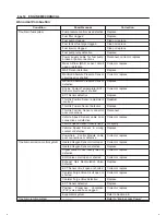 Предварительный просмотр 727 страницы Isuzu 2000 Trooper UX Workshop Manual