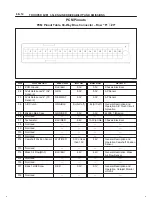 Предварительный просмотр 883 страницы Isuzu 2000 Trooper UX Workshop Manual