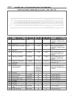 Предварительный просмотр 885 страницы Isuzu 2000 Trooper UX Workshop Manual