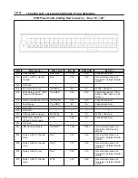 Предварительный просмотр 891 страницы Isuzu 2000 Trooper UX Workshop Manual