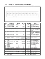 Предварительный просмотр 897 страницы Isuzu 2000 Trooper UX Workshop Manual